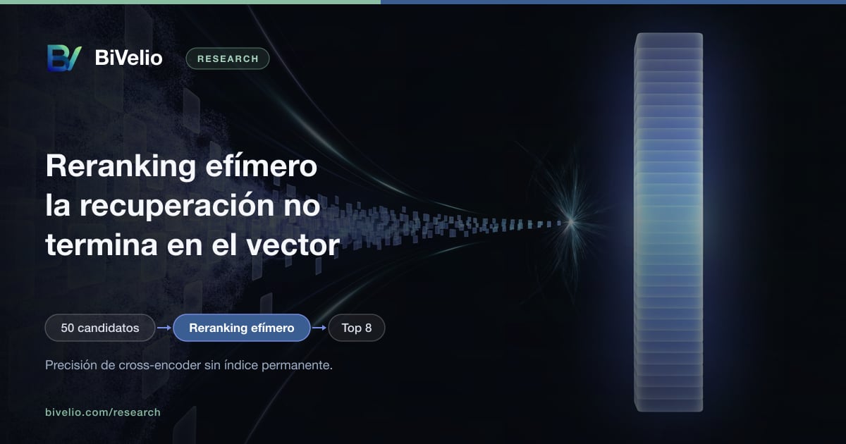 Recuperación en dos etapas: una nube de candidatos se reordena, a través de una chispa efímera, en una pila clasificada