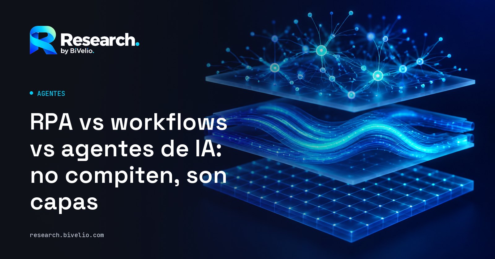 Portada del artículo «RPA vs workflows vs agentes de IA: no compiten, son capas»