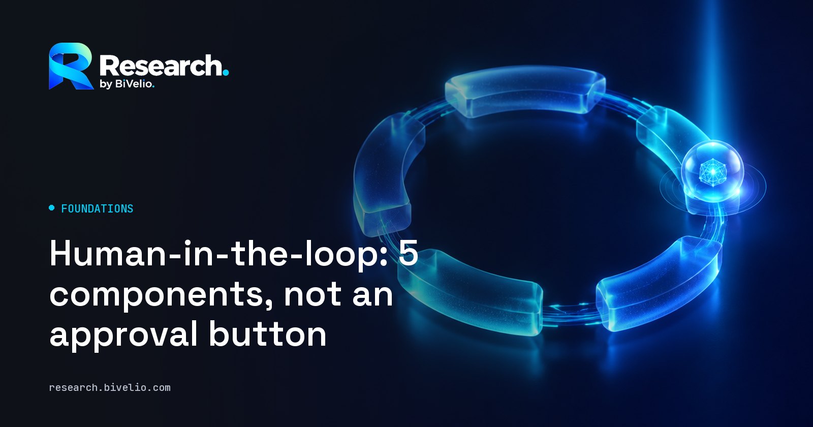 Cover of the article “Human-in-the-loop: 5 components, not an approval button”