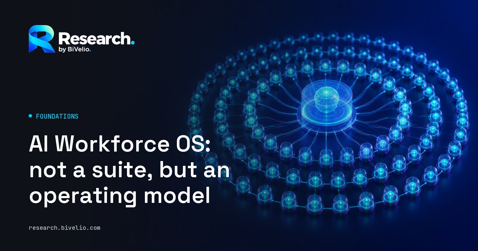 Cover of the article “AI Workforce OS: not a suite, but an operating model”