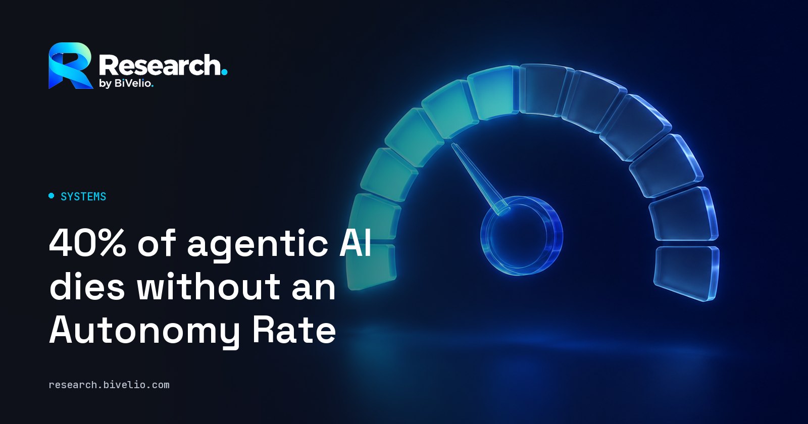 Cover of the article “40% of agentic AI dies without an Autonomy Rate”