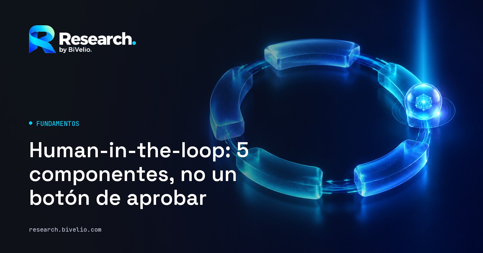 Portada del artículo «Human-in-the-loop: 5 componentes, no un botón de aprobar»